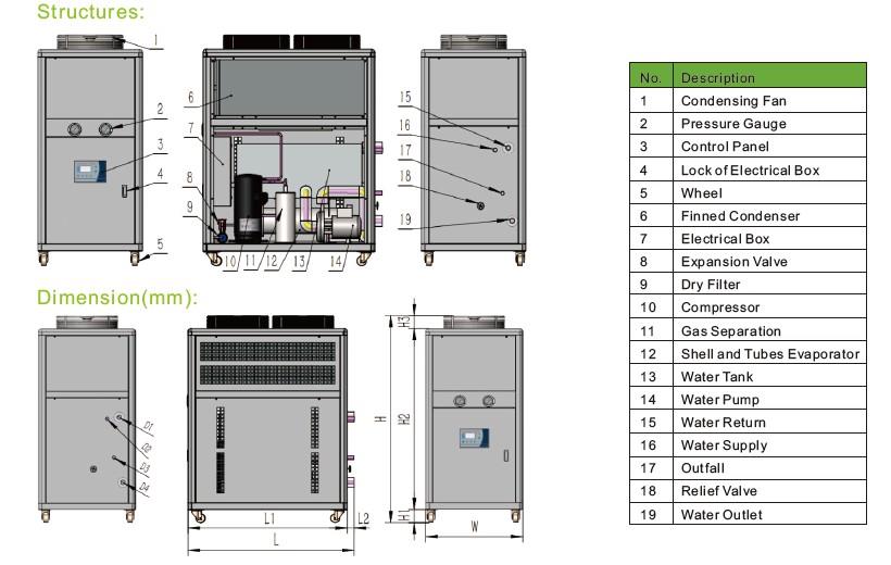 air cooled low temp chiller